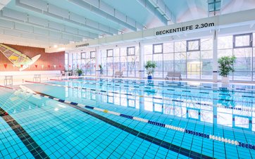 Panoramafoto 25-Meter Becken Schwimmhalle Sewanstraße